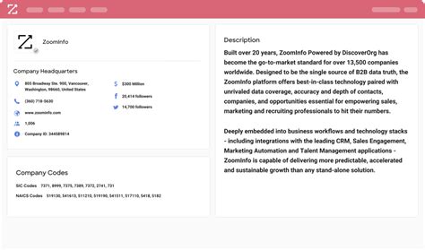 ni.com zoominfo|About Us .